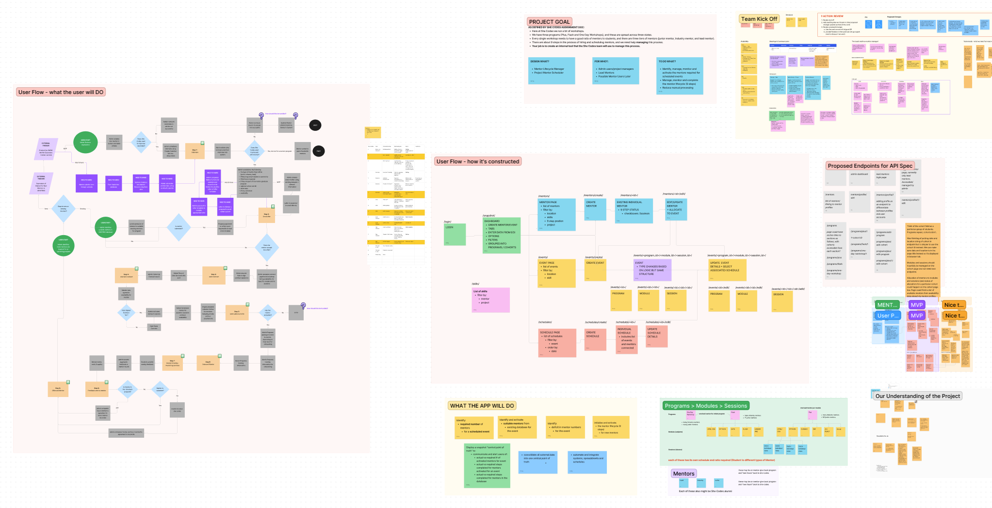 Mentor Scheduling Tool Figma Screenshot